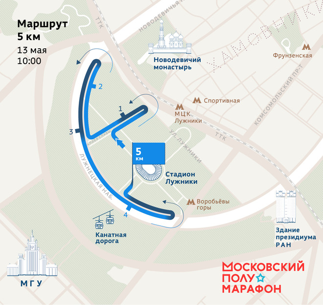 Московский полумарафон 5 км