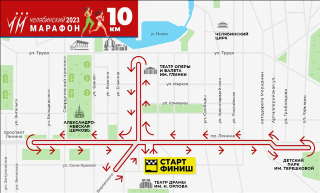 Челябинский марафон 2023