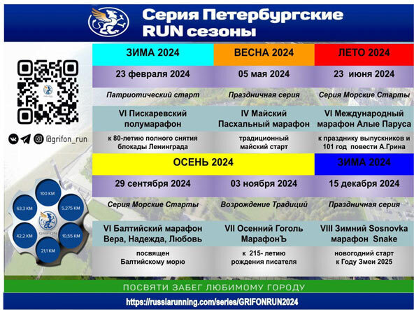 История творится в Петербурге: календарь серии забегов 2024 GrifonRun в Санкт-Петербурге